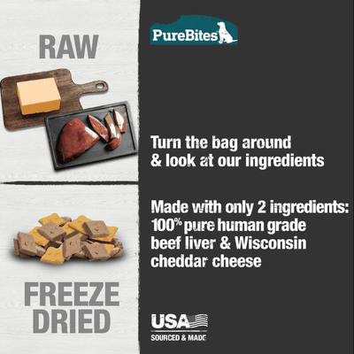 PureBites for Dogs - Beef and Cheese Freeze Dried Treats