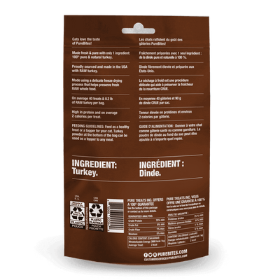 PureBites for Cats - Turkey Freeze Dried Treats