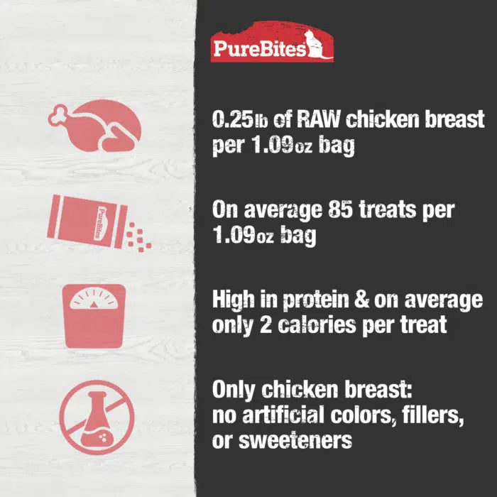 purebites-cat-treats-chicken-breast-freeze-dried-31g