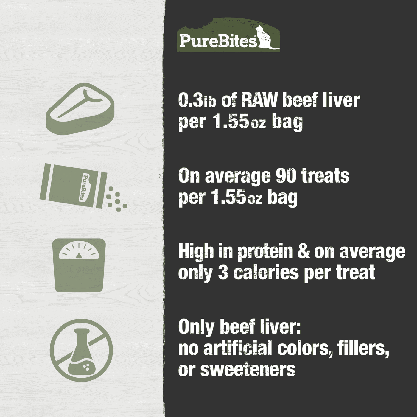 PureBites for Cats - Beef Liver Freeze Dried Treats