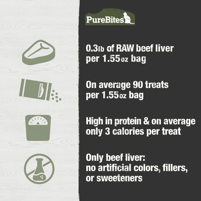 PureBites for Cats - Beef Liver Freeze Dried Treats