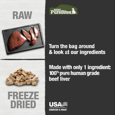 PureBites for Dogs - Mini Beef Liver Freeze Dried Treats