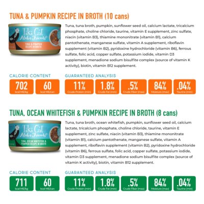 Tiki Cat - Aloha Friends - Wet Cat Food