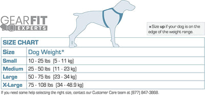 Kurgo - Impact Dog Seatbelt Harness (X-Large)