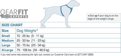 Kurgo - Harnais de ceinture de sécurité pour chien Impact (X-Large)