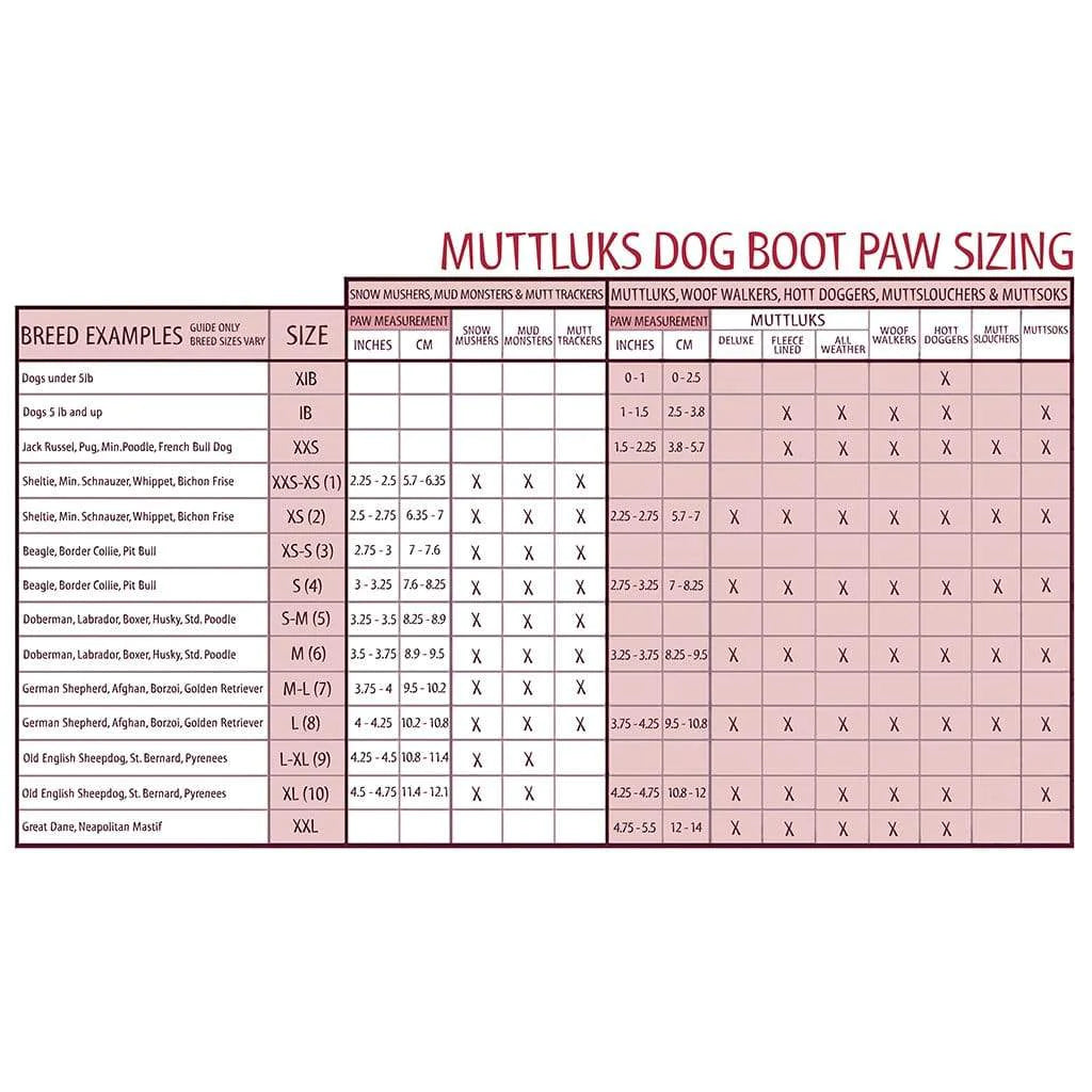 Muttluks: Muttsoks