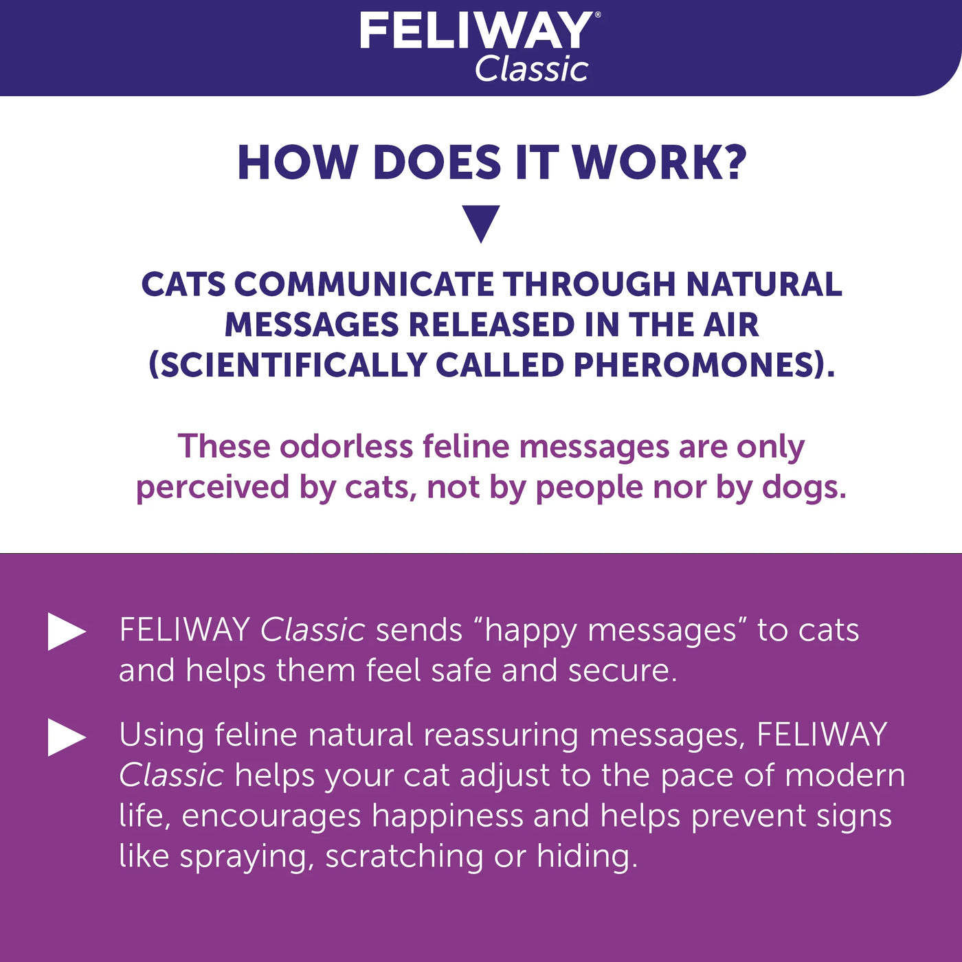 Feliway - Classic Calming Spray for Cats (20 ml)