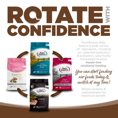 Rotate between diets with confidence