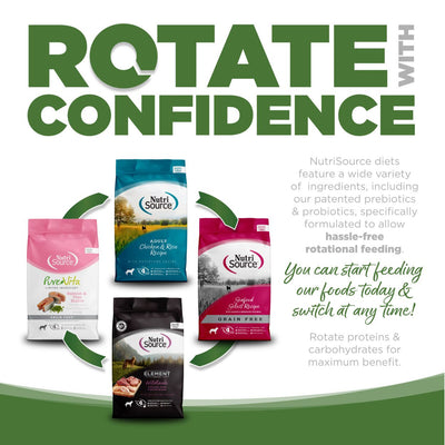 Rotate between diets with confidence