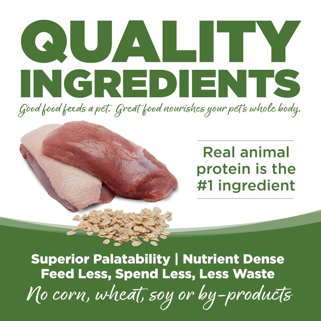 Quality Ingredients (Superior Palatability, Nutrient Dense, Feed Less, Spend Less, Waste Less)