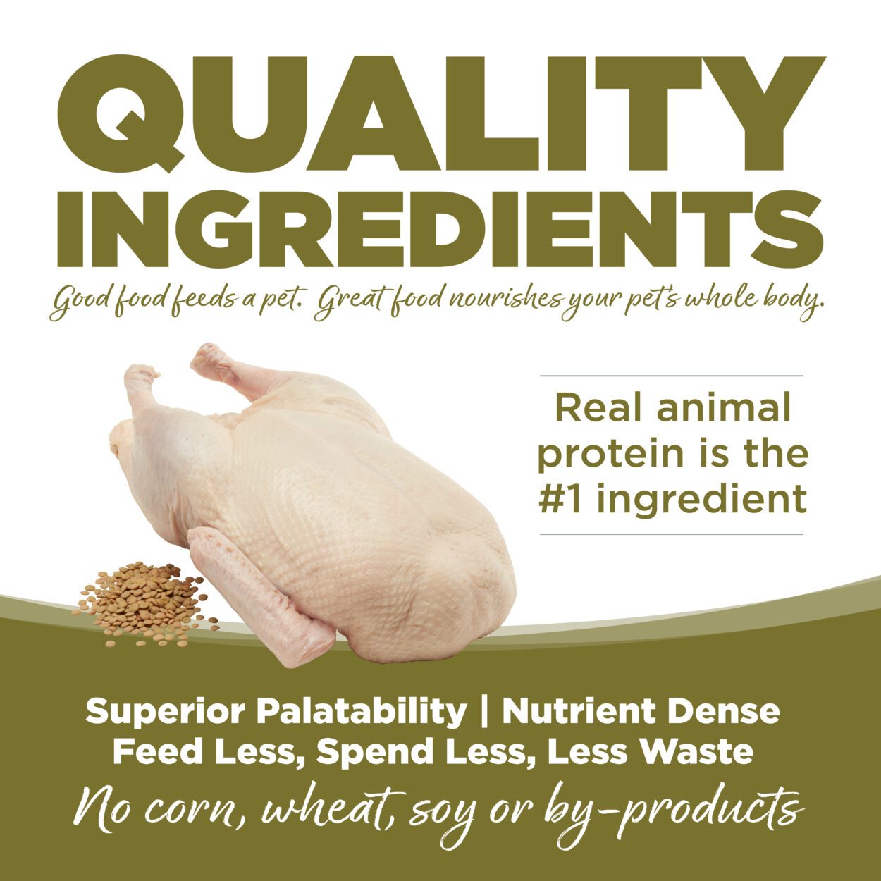 Quality Ingredients (Superior Palatability, Nutrient Dense, Feed Less, Spend Less, Waste Less)