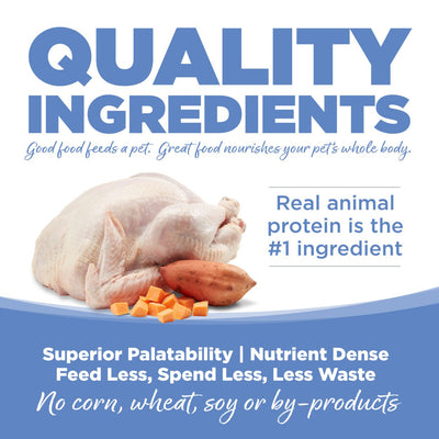 NutriSource PureVita: Limited Ingredient Grain-free | Turkey and Sweet Potato Entrée Dry Dog Food