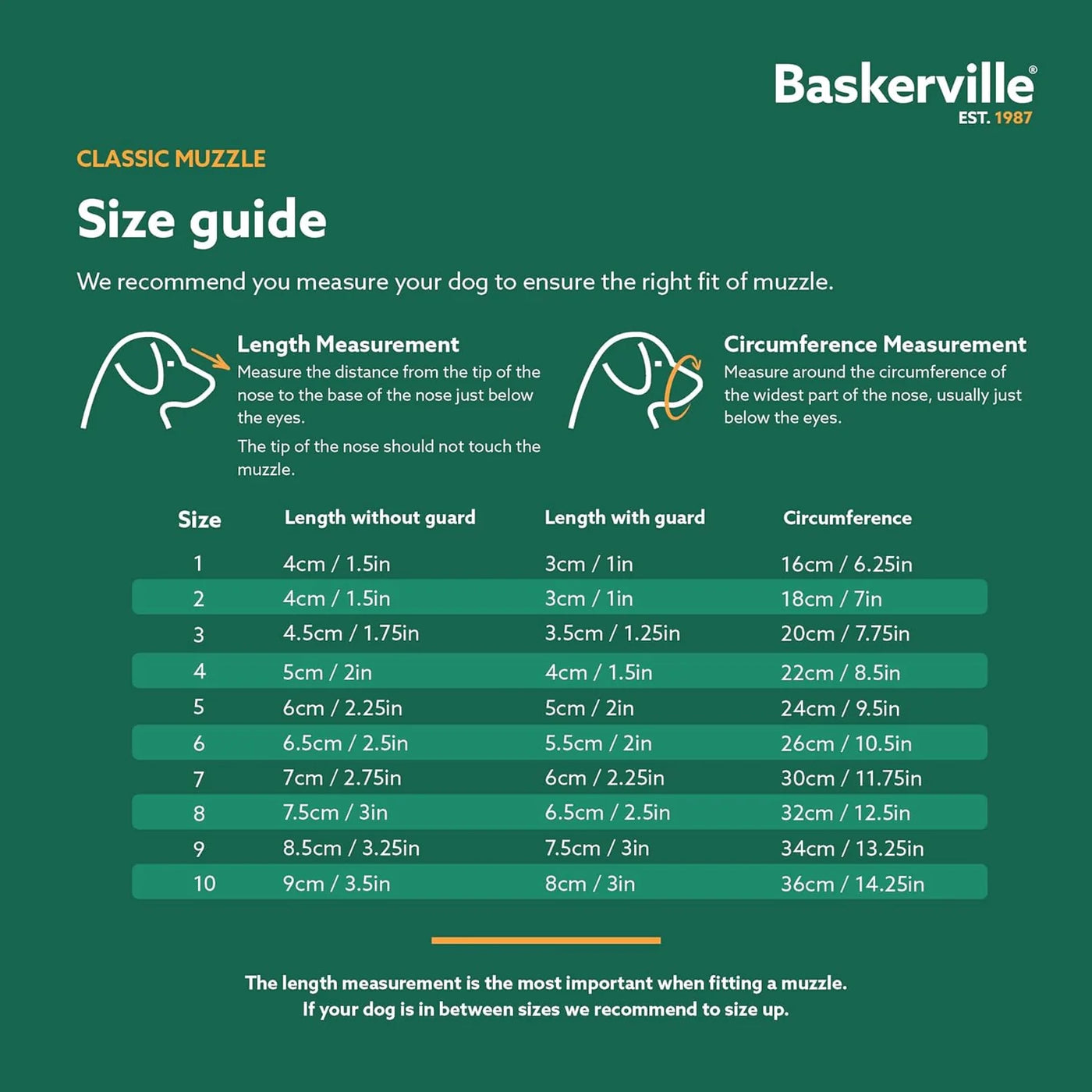 Company of Animals - Baskerville - Classic Muzzle