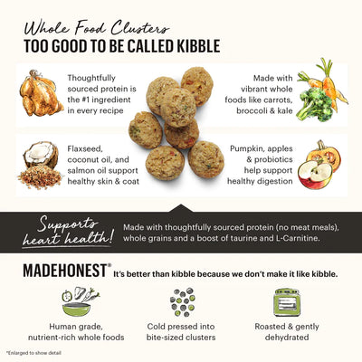 Whole Food Clusters: Too Good to be Called Kibble!