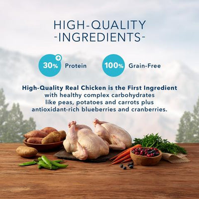 Blue Buffalo Wilderness Cat Chicken Grain Free Info Graphic