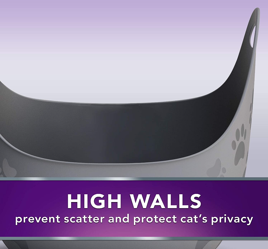 Litter Locker - Cat Litter Box with Scoop
