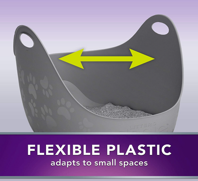 Litter Locker - Cat Litter Box with Scoop