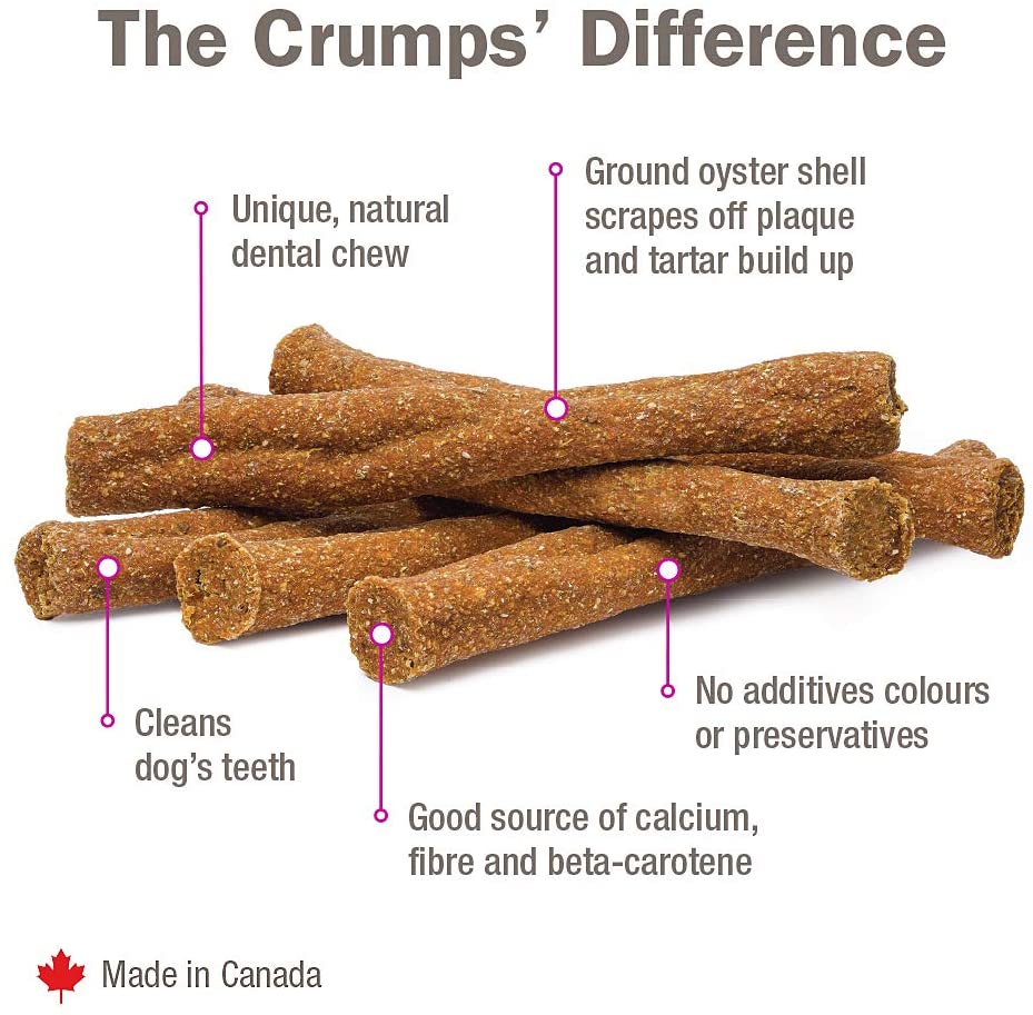 Crumps Naturals Plaque Busters Original Dog Treats Info Graphic