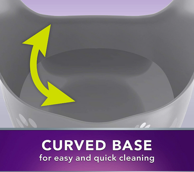 Litter Locker - Cat Litter Box with Scoop