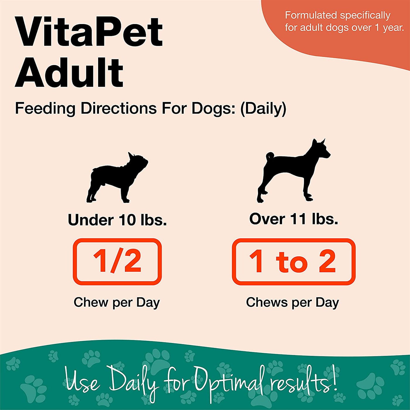 NaturVet - Adult Dogs Daily Multi-Vitamin Soft Chews