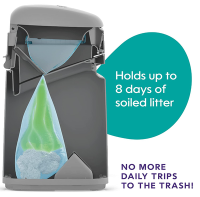 Litter Genie Easy Roll Pail (Cat Litter Disposal System)