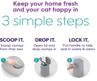 Litter Genie Easy Roll Pail (Cat Litter Disposal System)